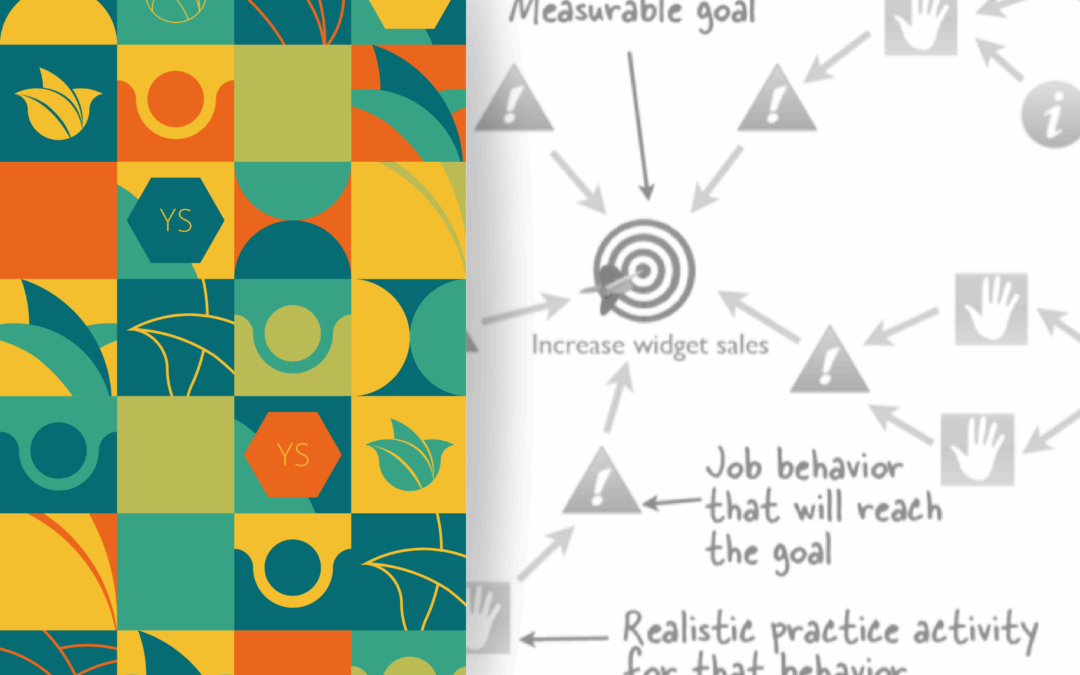 How To Use Learning To Solve Business Performance Problems