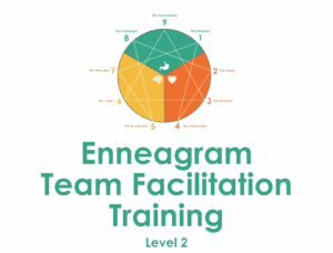 360 Survey Training