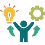 Interactive practical learning
