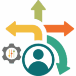 Executive Leadership 360 3