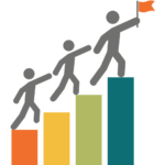 Stronger people performance