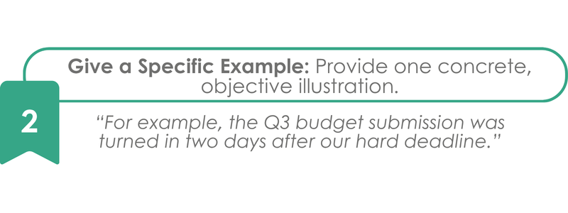 Give a Specific Example