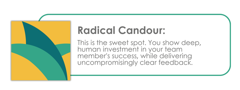 Radical Candour Radical Candour